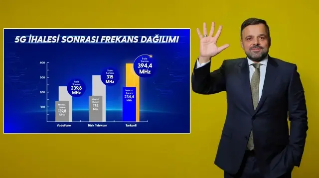 5g ihalesinin lideri turkcell 160 mhz ile en yuksek frekans bandinin sahibi oldu 7PmUJ7UB.webp